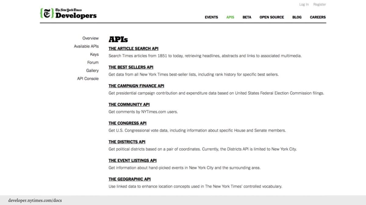 API website of the New York Times text: API website of the New York Times