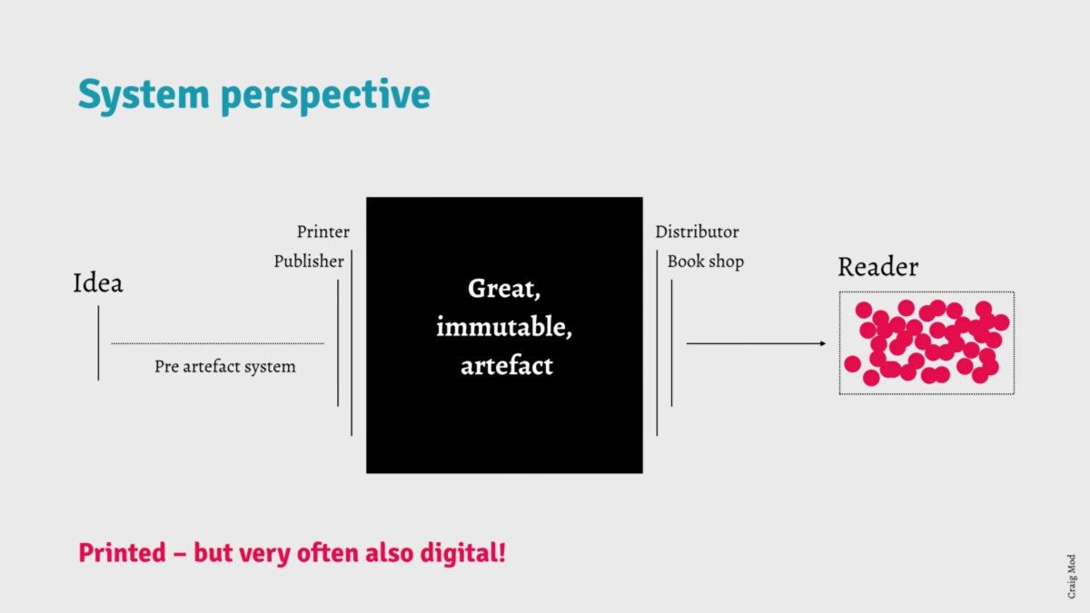 The book in a system perspective by Craig Mod: The book is displayed as the great, immutable, artifact created in a lonely, isolated pre artifact system. Reading the book is also mostly happening in an isolated way. Time is no factor in this system&mdash;the book just suddenly appears.